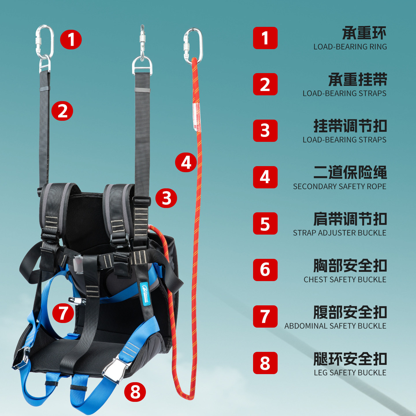 Siedzisko zabezpieczające do z – Outdoor Adventure Zipline recenzja i cena
